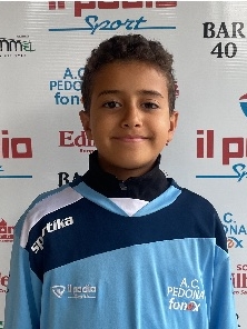 GHALI MOHAMED